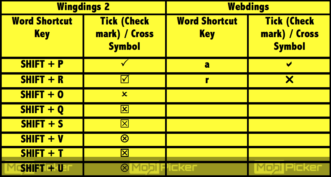 make a check mark with word 2011 for mac
